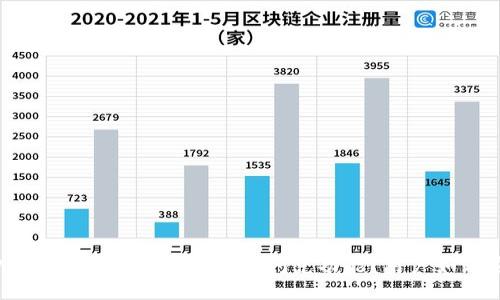 : TP钱包最新版本为何取消闪兑功能？用户如何应对？