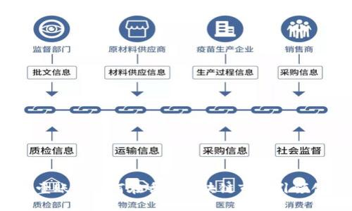金融壹账通如何在香港区块链市场引领创新？