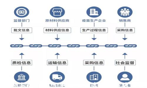 
区块链金融监管网官网：构建安全透明的区块链金融环境