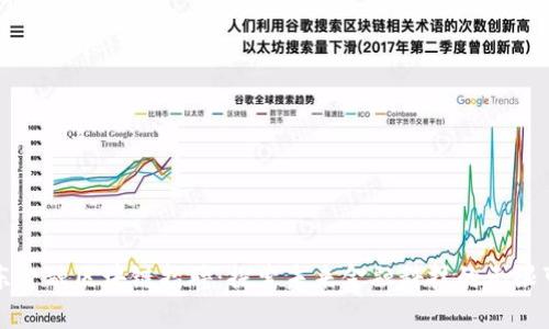 京东金融区块链招聘：探索未来金融科技的无限可能