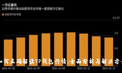 如何正确解读TP钱包行情：全面分析与解决方案