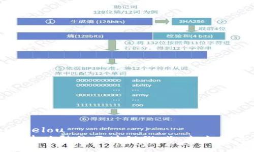 zelou/zelou
揭秘泡沫破裂的区块链游戏：未来何去何从