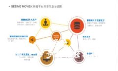 《tp观察钱包转U教程：一