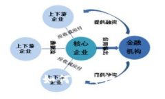 区块链金融技术：如何提