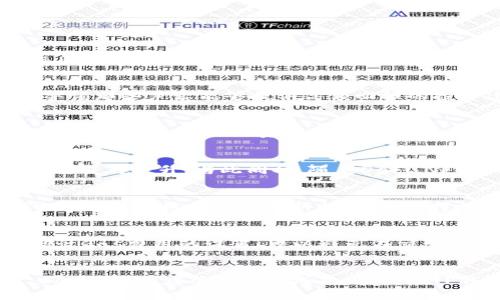 理解TP钱包与CAT代币：如何安全地存储和交易你的数字资产

TP钱包, CAT代币, 数字资产管理, 加密货币交易, 区块链安全/guanjianci

引言
随着加密货币的兴起，越来越多的人开始关注如何安全地存储和交易数字资产。在众多加密钱包中，TP钱包因其安全性和便捷性而备受欢迎。同时，CAT代币作为一种新型数字资产，其潜力不容小觑。本文将深入探讨TP钱包的特点以及如何使用它安全地管理和交易CAT代币。

什么是TP钱包？
TP钱包，全名为“TokenPocket”，是一款多链数字资产钱包，设计旨在为用户提供安全、便捷的加密货币存储和交易服务。TP钱包支持以太坊、EOS、TRON等多个区块链，实现了多种数字资产的管理。用户可以直接通过TP钱包创建和管理自己的钱包，无需依赖第三方平台，这样可以有效降低安全风险。

TP钱包还提供了丰富的功能，包括数字资产交换、DApp（去中心化应用）访问和NFT（非同质化代币）交易等。用户不仅能够轻松存储自己的数字资产，还可以利用TP钱包直接进行交易，提高了用户体验。

CAT代币概述
CAT代币是一种基于区块链技术的数字资产，通常用于特定生态系统内的交易和价值传递。CAT代币有着良好的发展前景，尤其是在去中心化金融（DeFi）和区块链游戏等领域，其应用场景正日益广泛。

作为一种新兴代币，CAT的特点在于其流通性和可扩展性，适合用于多种交易和投资用途。同时，CAT代币的价值波动较大，投资者需要保持警惕，制定合适的投资策略。

如何在TP钱包中存储CAT代币？
在TP钱包中存储CAT代币相对简单，以下是具体步骤：
ol
li下载安装TP钱包应用并注册账户。如果你是第一次使用TP钱包，你需要创建一个新的钱包，并妥善保存助记词和私钥，以防丢失。/li
li创建或导入钱包后，选择“添加代币”选项。在代币选择界面，输入“CAT”进行搜索，找到CAT代币。/li
li点击“添加”按钮，将CAT代币添加到你的钱包中。/li
li接下来，选择“获取”选项，复制你的CAT代币地址，以便于接收转账。/li
li最后，你可以通过转账或其他方式将CAT代币存入你的TP钱包。/li
/ol

如何安全地交易CAT代币？
交易CAT代币时，安全性是首要考虑因素。以下是一些确保安全交易的要点：
ol
li确保使用最新版本的TP钱包，及时更新软件以防止安全漏洞。/li
li在发起交易前，请仔细检查接收方地址，确保地址准确无误，避免因输入错误而导致资产丢失。/li
li在交易前查看当前的CAT代币市场行情，以确保你的交易策略合理。/li
li选择合适的交易时机，避免因市场波动造成不必要的损失。/li
li保留交易记录，以便后续查询和统计。如果发生任何争议，交易记录将是重要依据。/li
/ol

TP钱包的安全性如何保障？
TP钱包采取了多重安全措施以保障用户资产安全。首先，用户在创建钱包时会生成私钥和助记词，且这两个信息仅存储在用户设备中，不会上传至云端或服务器。其次，TP钱包采用了加密技术，确保用户数据在传输和存储过程中的安全。多重签名、冷存储等技术也被运用到TP钱包中，以最大限度地减少黑客攻击的风险。

此外，TP钱包定期审查和更新安全策略，提高系统的抗攻击能力。用户也应该采取相应的安全措施，如定期更换密码、激活双重身份验证等，从而进一步增强安全性。

CAT代币的投资策略
投资CAT代币需谨慎，用户应在深入了解项目背景和市场趋势后制定合理的投资策略。

1. strong市场调研/strong：了解CAT代币所属项目的白皮书、团队背景以及市场需求，以便判断其未来的发展潜力。
2. strong分散投资/strong：不要把所有资金投入到CAT代币，将资金分散投资于不同的代币和项目中，以降低风险。
3. strong定期评估/strong: 随着市场行情的变化，定期评估投资组合的表现，并适时调整投资策略。
4. strong长期持有与短线交易/strong：根据个人的投资风格，可以选择长期持有CAT代币，或者在短线上进行交易，但要时刻关注市场动态。

常见问题解答

Q1: TP钱包和其他钱包相比有什么优势？
TP钱包相较于其他钱包的显著优势在于其跨链支持和用户友好接口。TP钱包不仅支持多个主流区块链，还简单易用，让用户轻松进行存储、交易和访问DApp。此外，TP钱包还具有去中心化的特点，用户自主掌控资产安全，减少了中心化交易所带来的风险。

Q2: 如何防止被骗？
在加密货币领域，诈骗事件屡见不鲜。为防止被骗，首先要确保只通过官方途径获取TP钱包的下载链接，避免第三方软件或仿冒wps。另外，要警惕那些声称能够提供高额回报的投资建议，通常这类活动都是骗局。交易时，保持警惕，确保不要与未验证的地址进行交易。

Q3: 如何恢复丢失的TP钱包？
如果丢失了TP钱包的访问权限，可以通过助记词或私钥进行恢复。助记词是恢复钱包的关键，务必将其存放在安全的地方。如果你失去了助记词，遗憾的是，你的资产也将无法找回，因此在创建钱包时，应重视助记词的安全性。

Q4: CAT代币的未来前景如何？
CAT代币的前景与其背后的项目发展、市场环境等多重因素息息相关。如果CAT所处的生态系统具有强大的用户基础和流动性，其代币价值有望获得提升。与此同时，随着DeFi、NFT等行业的发展，CAT代币可以发挥越来越大的作用。

Q5: 如何选择投资时机？
选择投资CAT代币的时机取决于市场行情、项目的消息面和技术分析等。整体市场向好时可以积极布局，而市场不确定性较大时应考虑缩减投入。同时，结合技术分析指标，如支撑位、压力位等，可以更好地判断入场或出场时机。

Q6: 什么是TP钱包的Gas费用？
在交易过程中，用户需支付“Gas费用”以激励矿工处理交易。这笔费用通常与网络拥堵、交易复杂度等因素相关。对于用户而言，了解和合理设计Gas费用的设置，可以避免在交易时产生意外的成本。

总结
随着区块链技术的不断发展和加密市场的日益扩大，TP钱包作为一个安全、便捷的数字资产管理工具，正在受到越来越多用户的青睐。同时，CAT代币的应用也渐趋成熟。在使用TP钱包进行CAT代币的投资时，了解市场动态和安全知识至关重要。希望本文能够帮助到那些想要安全、高效管理数字资产的用户。