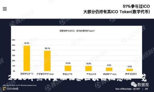 2023年热门金融证券区块链概念股一览