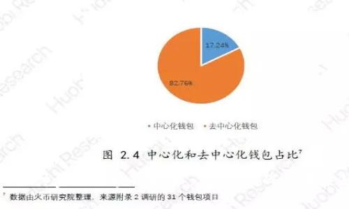 深入探讨金融区块链技术：应用、挑战与未来趋势