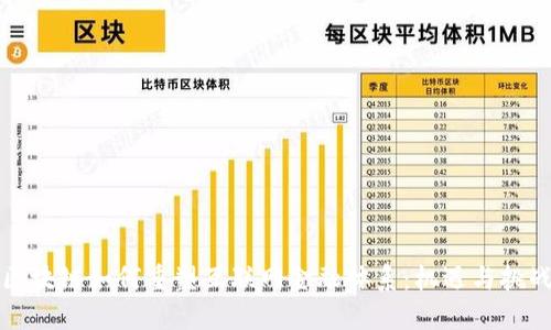 区块链如何重塑互联网金融体系：机遇与挑战