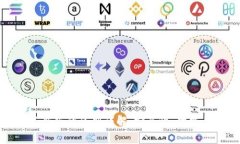 : TP钱包旧版与新版的区别