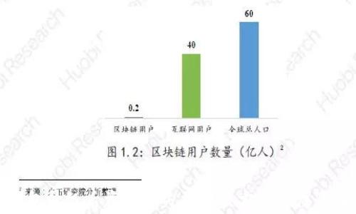 
TP钱包升级后资产丢失的解决方案与注意事项