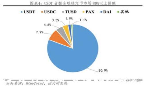 
如何安全地更改TP密码：详细指南与常见问题解答