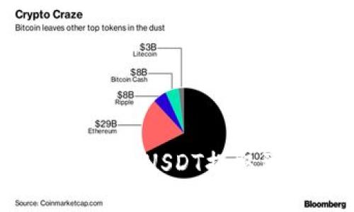 如何将火币账户的USDT提取到TP：完整指南