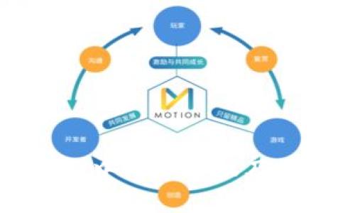 如何在TP中清理授权及管理方法