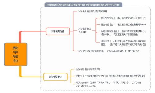赚钱的区块链游戏：真实还是陷阱？