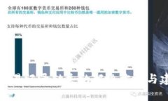 TP交易记录缺失的解决方案
